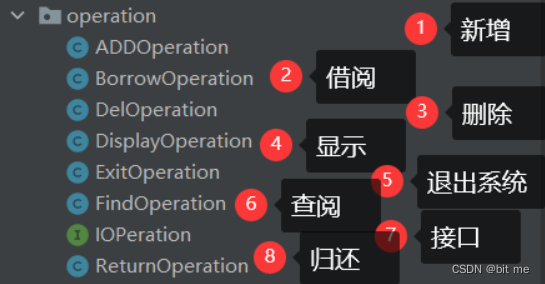 java怎么做一个sdk java怎么做一个完整的系统_数组_25