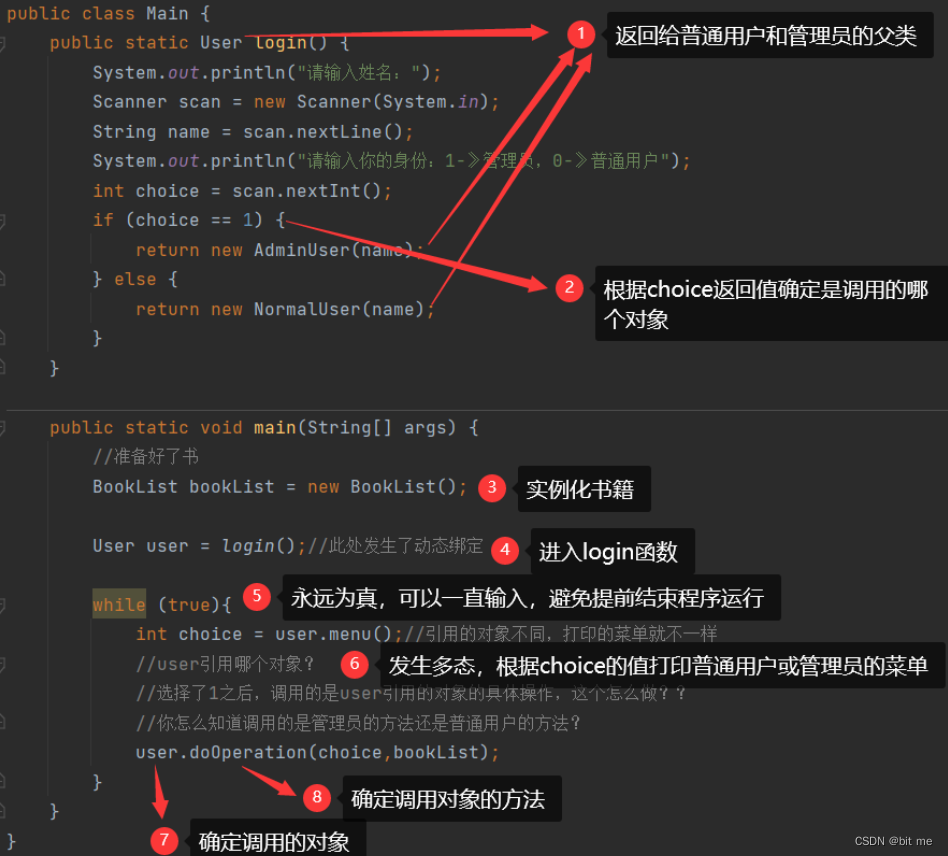 java怎么做一个sdk java怎么做一个完整的系统_数组_28