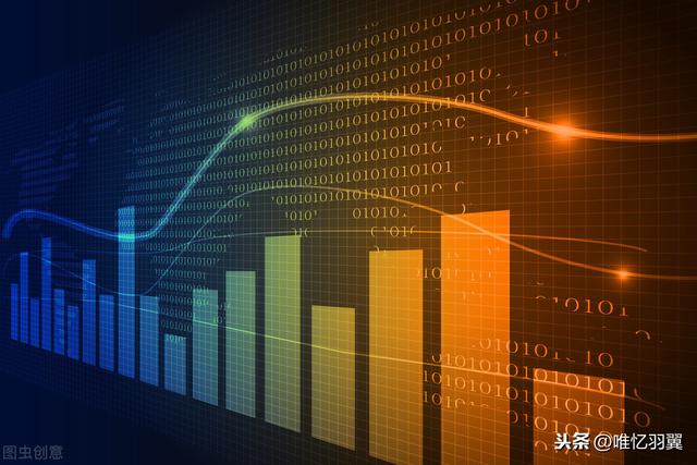 java int 类型向上取证 int向上取整_math向上取整函数