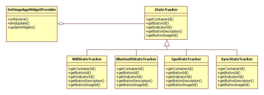 Android 设置源码 手机GPS定位延迟 调用手机gps的代码_ide