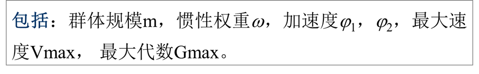 粒子群优化算法Python代码 粒子群优化算法案例_粒子群_10