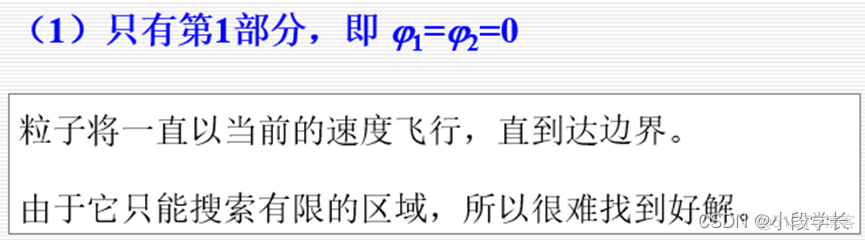 粒子群优化算法Python代码 粒子群优化算法案例_粒子群_14