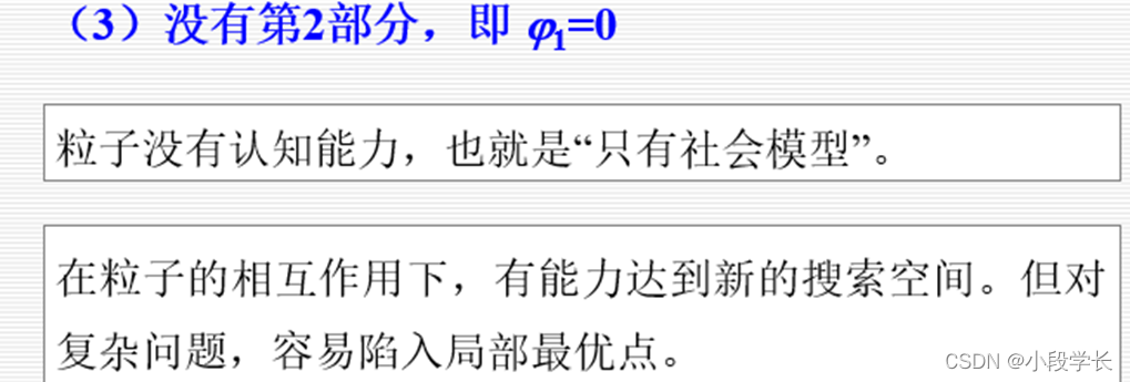 粒子群优化算法Python代码 粒子群优化算法案例_优化算法_16