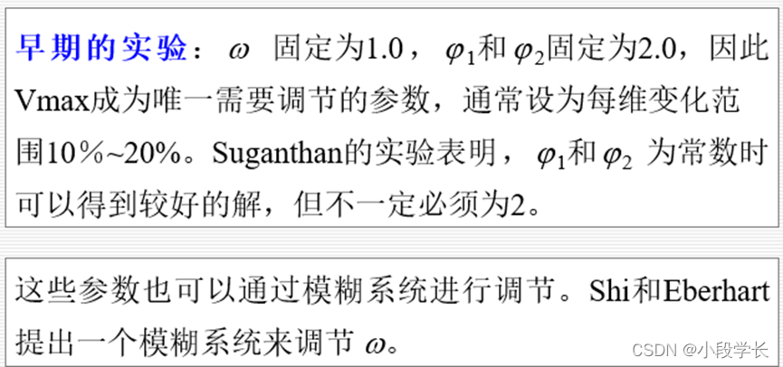 粒子群优化算法Python代码 粒子群优化算法案例_粒子群_18