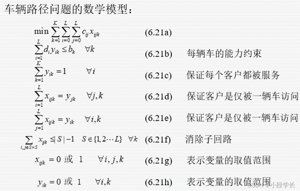 粒子群优化算法Python代码 粒子群优化算法案例_优化算法_20