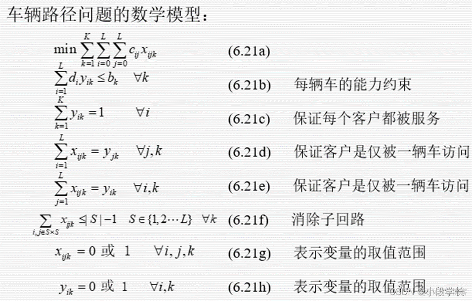 粒子群优化算法Python代码 粒子群优化算法案例_迭代_20