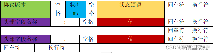 rstp 海康 python 海康摄像头rstp_数据_02