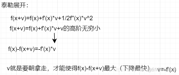 python求泰勒级数展开 泰勒级数如何展开_数据挖掘_04