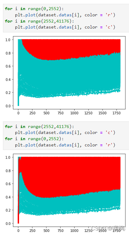 python imshow如何显示raw图 python读取raw_深度学习_04