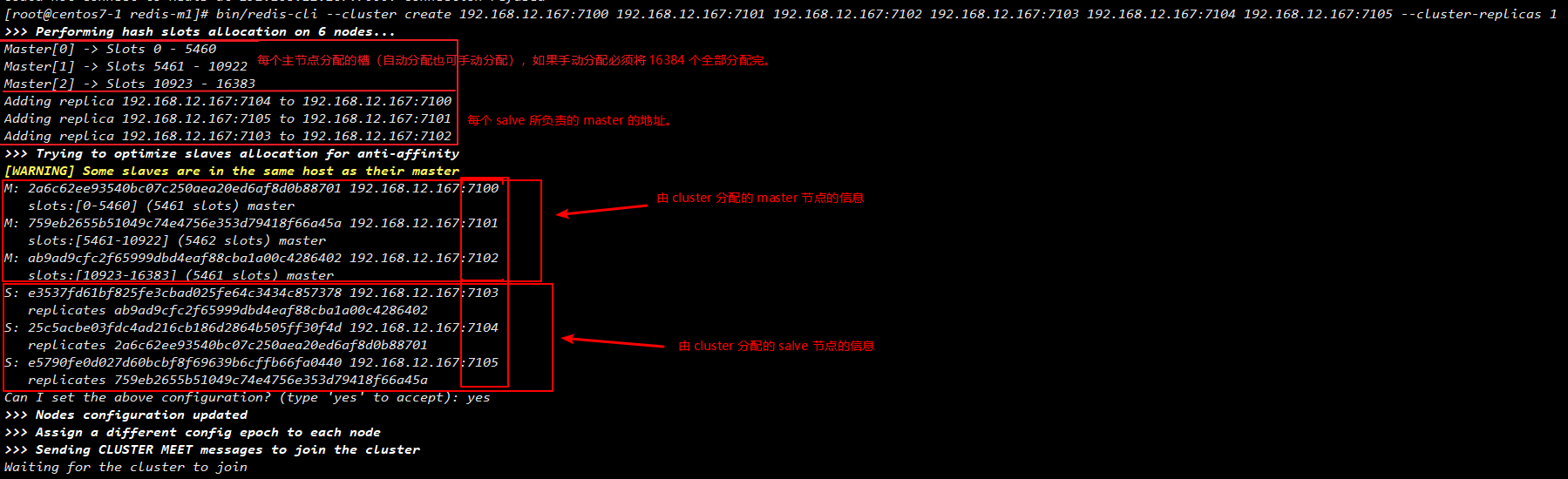 为什么yaml 配置一个redis 配置一个 redission 会 引起路径叠加这个错误 redis cluster为什么至少要三个master_配置文件_04