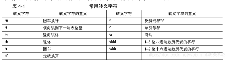 vs2017怎么创建python项目 vs2017如何创建项目_C语言-VS2017_05