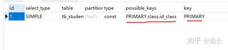 mysql 主键id 是索引吗 mysql主键索引原理_主键_15