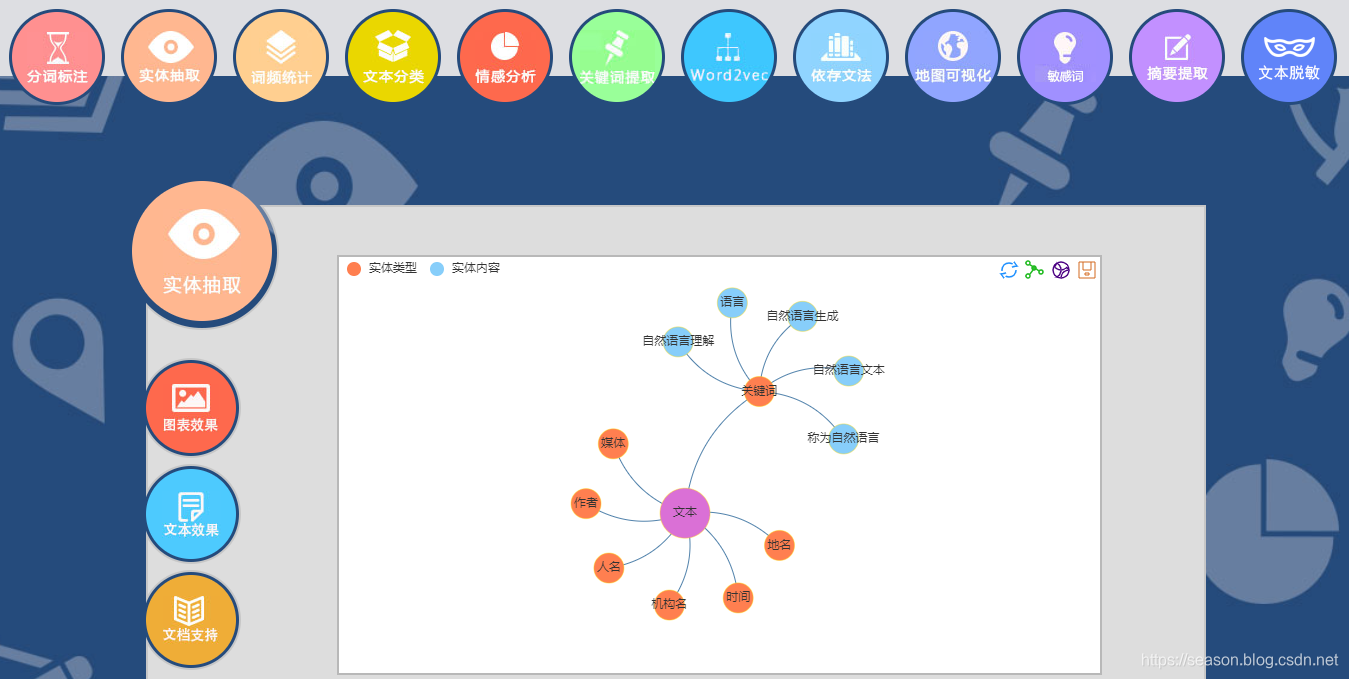 NLP最新笔试题 nlp实战_NLP最新笔试题_08