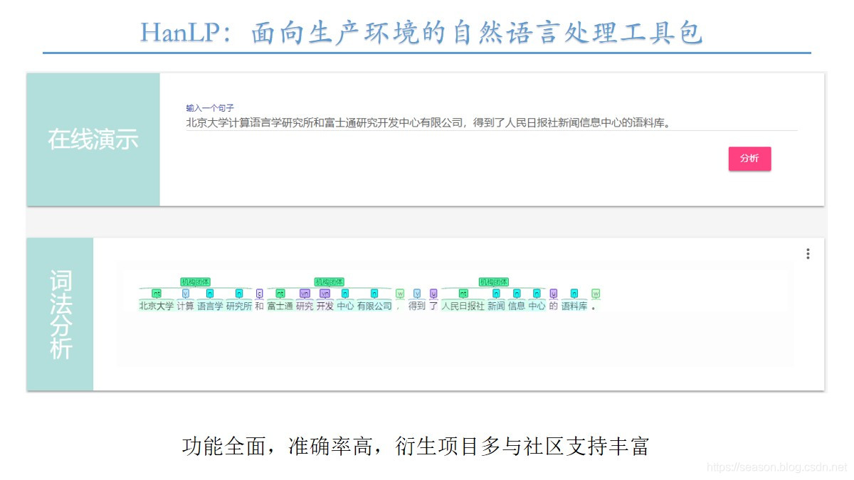 NLP最新笔试题 nlp实战_开源组件_10