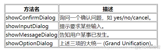 java color谈蓝色 java中的color类_套接字