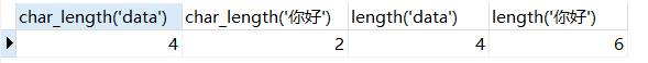 csdn sql server 数值取余 sql取余函数_字符串_02