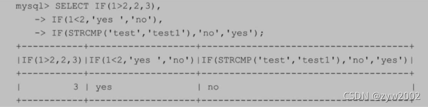 csdn sql server 数值取余 sql取余函数_窗口函数_27