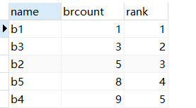 csdn sql server 数值取余 sql取余函数_字符串_32