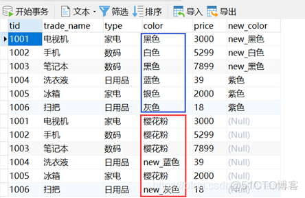 KETTLE javascript脚本 修改字段值 kettle设置字段值_字段名_08