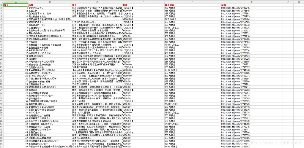 python爬虫生成表格到指定文件夹 python爬虫爬取表格_爬虫