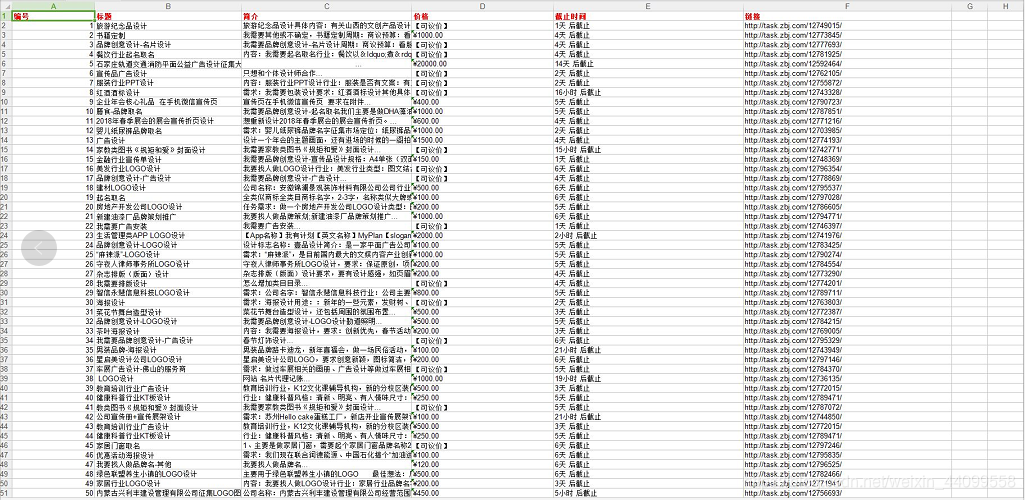 python爬虫生成表格到指定文件夹 python爬虫爬取表格_数据_15