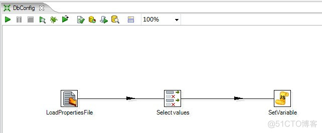 kettle mysql 替换变量 kettle系统变量_数据库