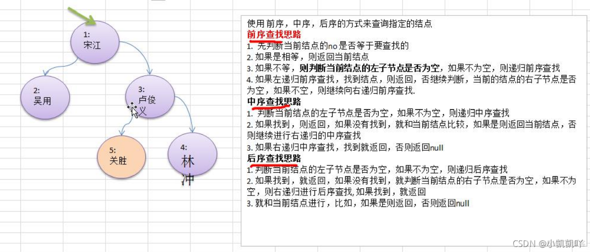 java 嵌C java 前叉_java 嵌C_02