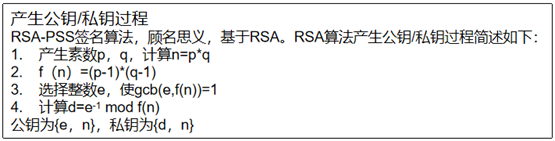 java rsa 计算签名 rsa签名算法例题_随机数_06