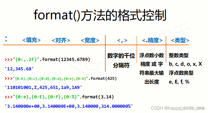 Python怎样运行o开头数字 python怎么输入0开头数字_开发语言_22