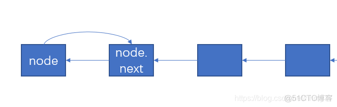 Python递归函数倒序打印 python递归逆序_递归_03