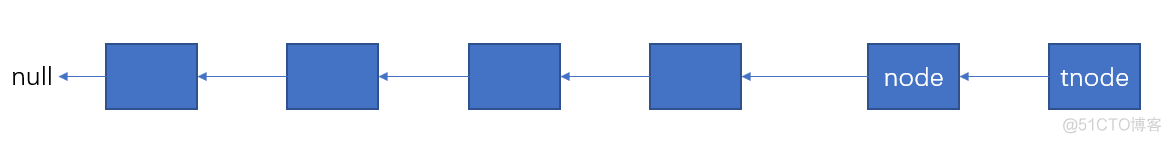 Python递归函数倒序打印 python递归逆序_结点_07