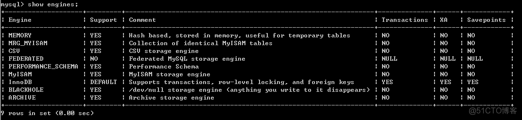 MySql8 中的 Json 新特性实现一些特殊字段的处理 mysql8 json性能_mysql_06
