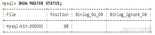 MySQL 复用 from 结果 mysql的复制原理以及流程_MySQL 复用 from 结果_02