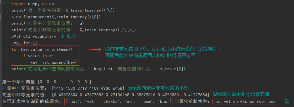 垃圾邮件分类 python 垃圾邮件分类问题_混淆矩阵_03