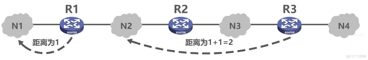 机房网络安全架构图 机房网络结构图_机房网络安全架构图_31