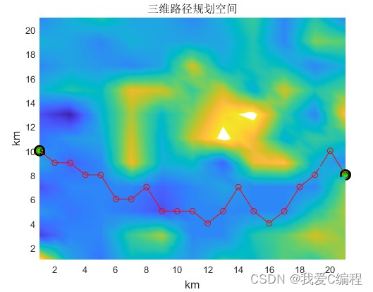 蚁群算法 三维路径python 蚁群算法三维路径规划matlab_搜索_02