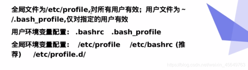 shell 环境变量java shell环境变量的定义_shell 环境变量java_02