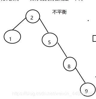 mysql inner join 索引命中 mysql innodb索引结构_主键_02