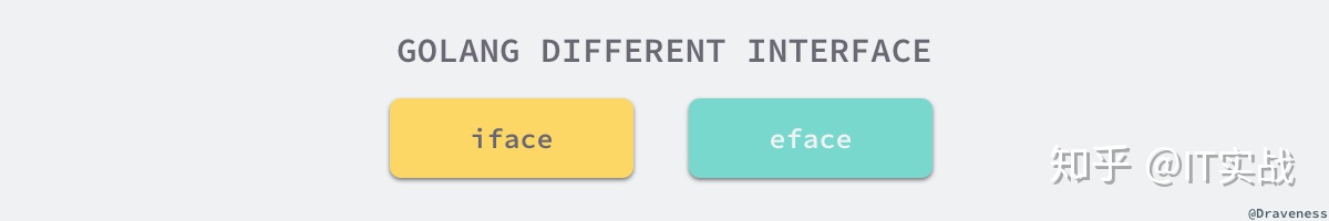怎么理解go语言的接口 golang接口深入理解_Go_04