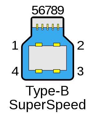 android usb协议组合 手机usb协议_描述符_09