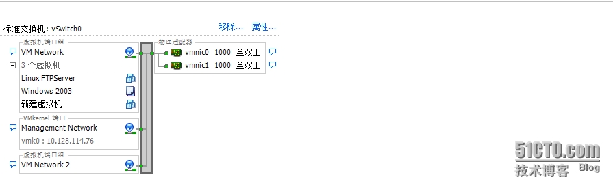 vsphere的虚拟机启用虚拟化 vsphere配置虚拟机网络_运维_14