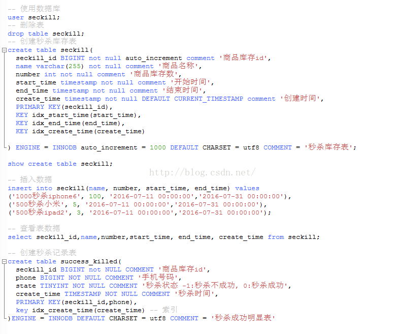 mysql创建一个商品属性表 mysql商品表设计思路_数据库