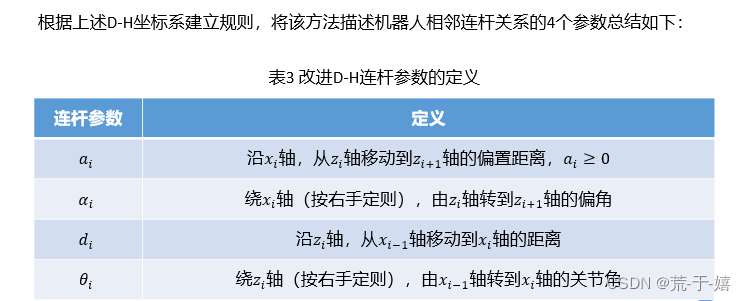 机器学习的Jacobian矩阵 矩阵机器人_matlab_07