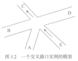 基于Python的城市交通拥堵 python交通分配_数据结构与算法