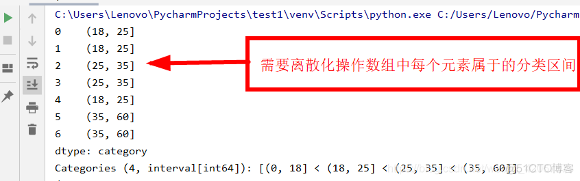 python对比连续分布和离散分布 python连续数据离散化_离散化_02