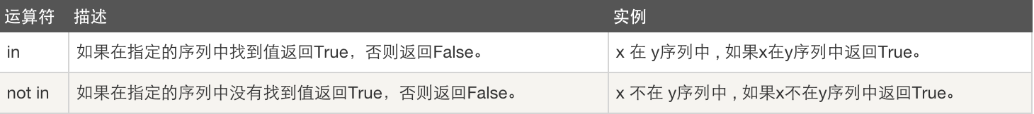 python plot marker设置大小 python中markersize_List_05