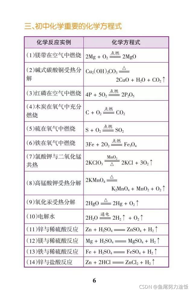 python avro使用 python aipocr_百度AI_02