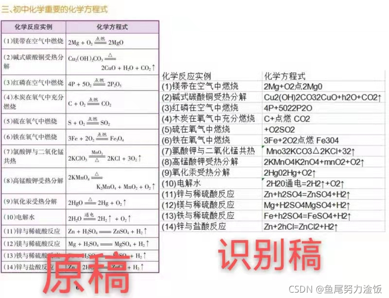 python avro使用 python aipocr_百度AI_06