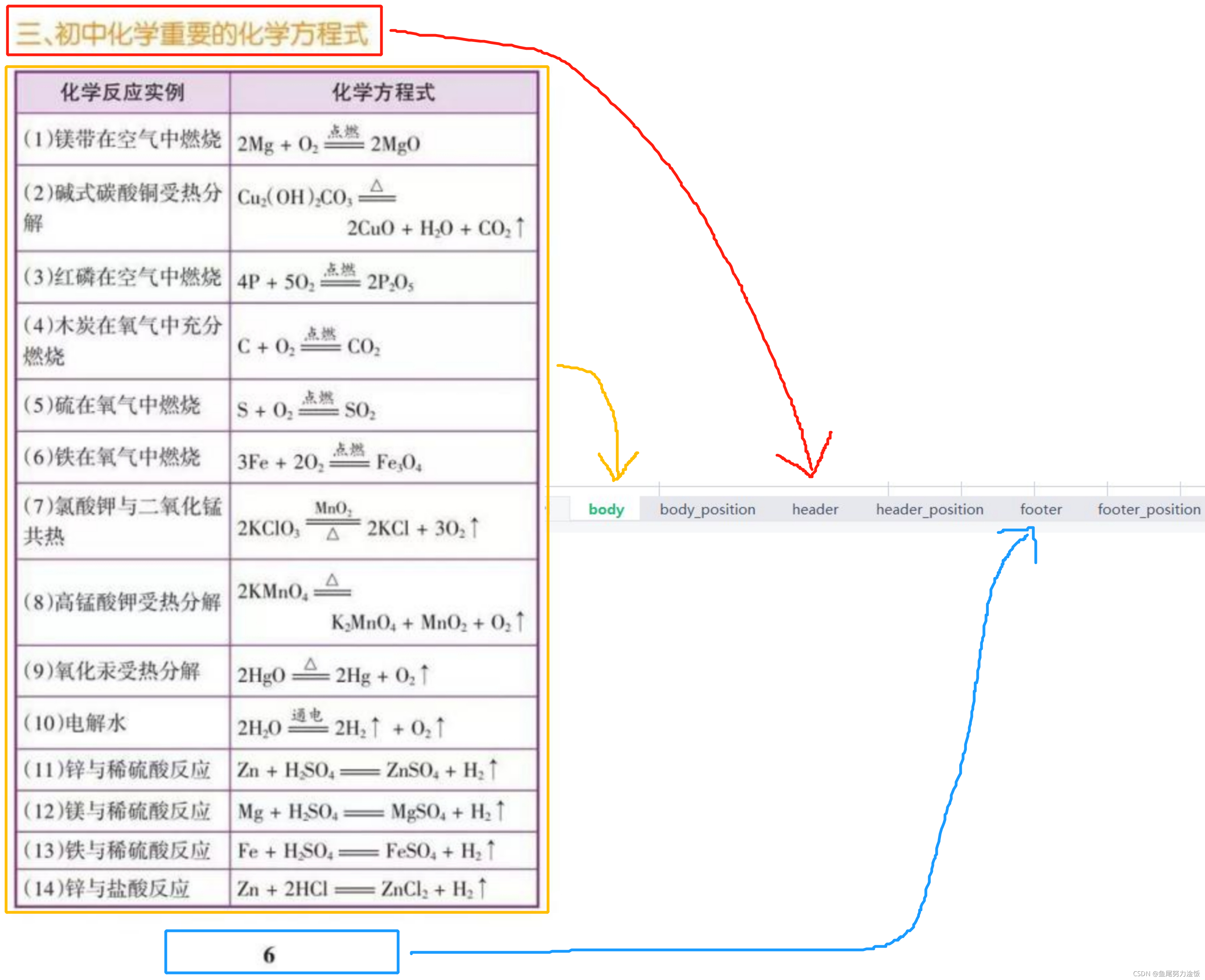 python avro使用 python aipocr_文字识别_07