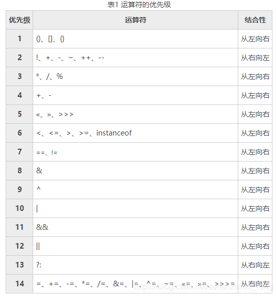 java核心技术卷一英文版PDF java核心技术卷一电子书_java_12